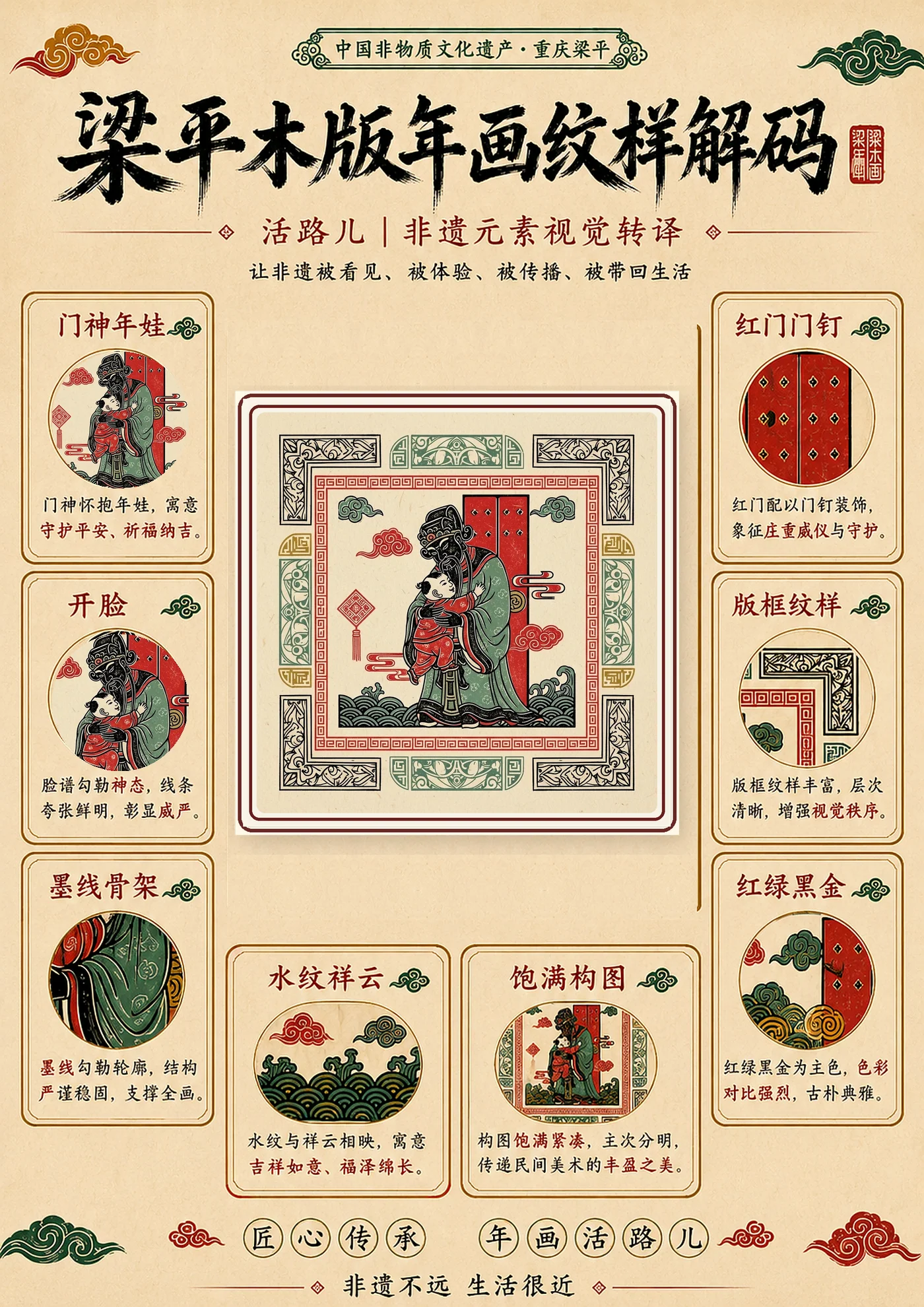 活路儿 · 梁平年画 WebAR · 作品 4
