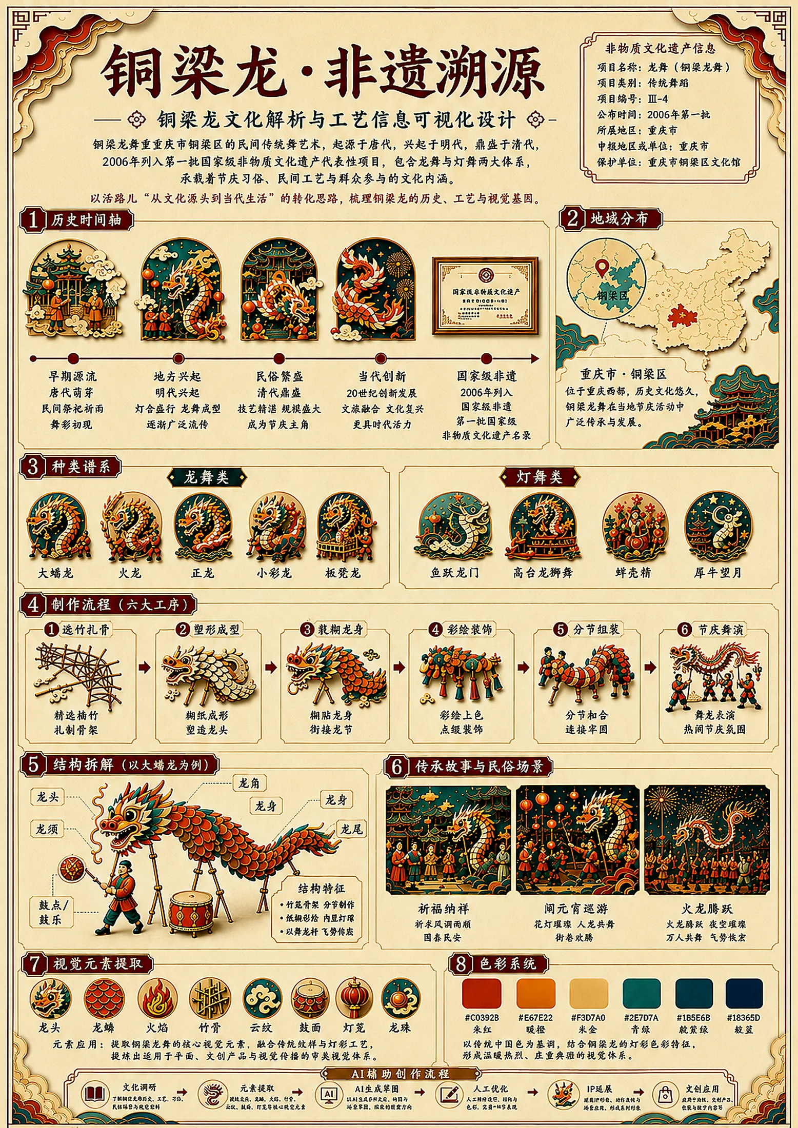 龙入门庭 · 作品 2