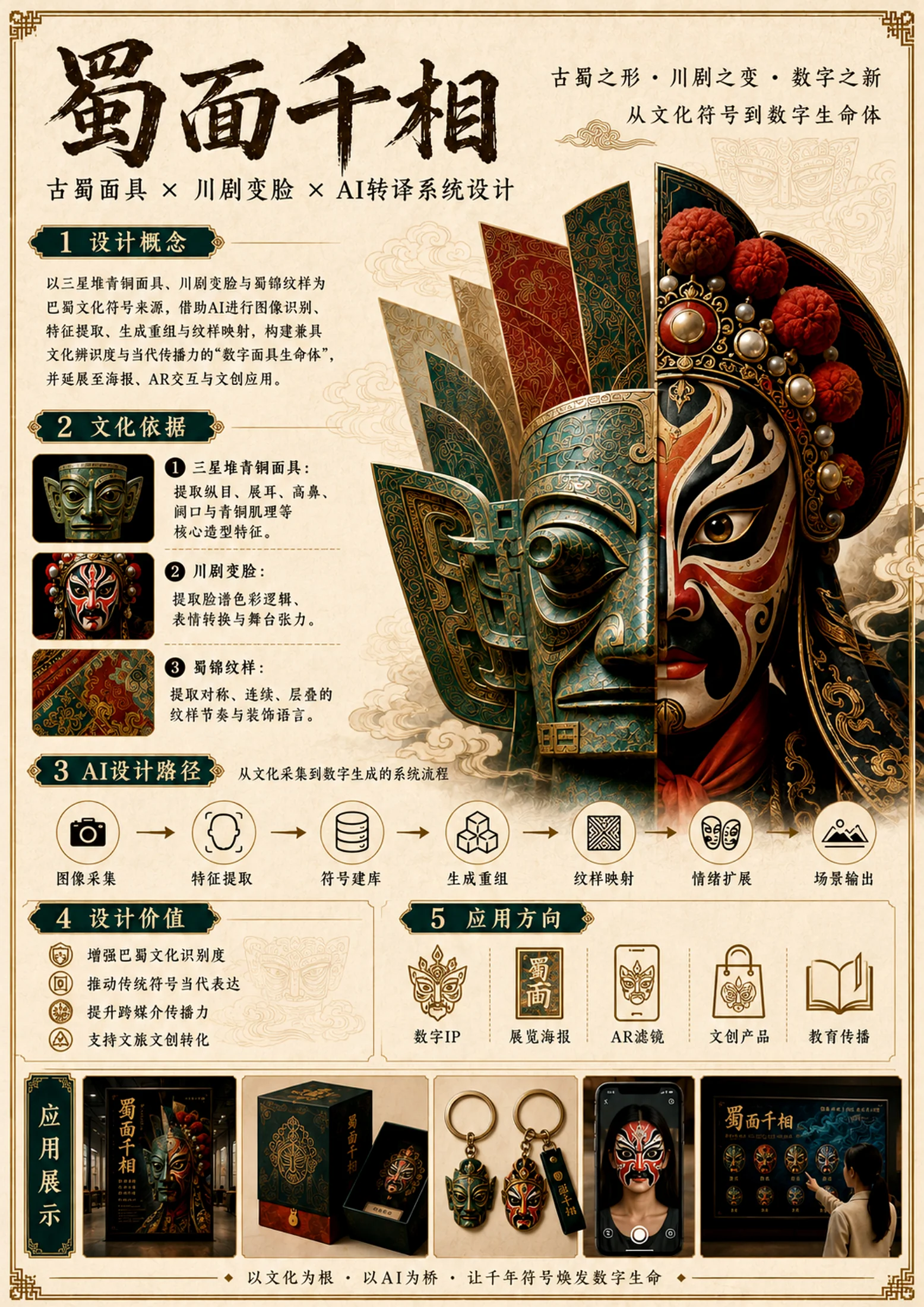 蜀面千相 · 作品 4